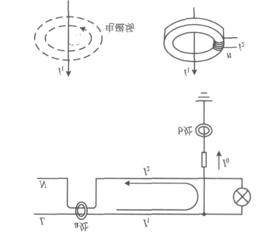 漏電火災(zāi)報警系統(tǒng) 漏電火災(zāi)報警系統(tǒng)