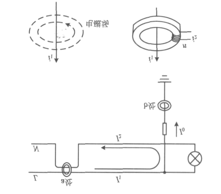 漏電火災(zāi)報警系統(tǒng)原理 漏電火災(zāi)報警系統(tǒng)原理