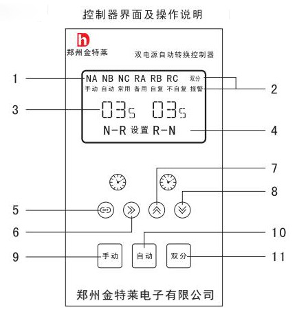雙電源開關(guān)的控制器界面 雙電源開關(guān)的控制器界面