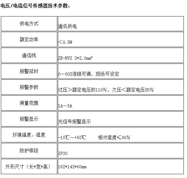 DH-A-93M技術(shù)參數(shù)