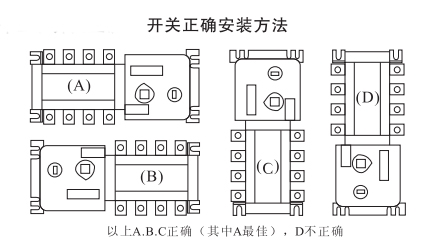 DHMQ-100型雙電源自動轉換開關的安裝方法