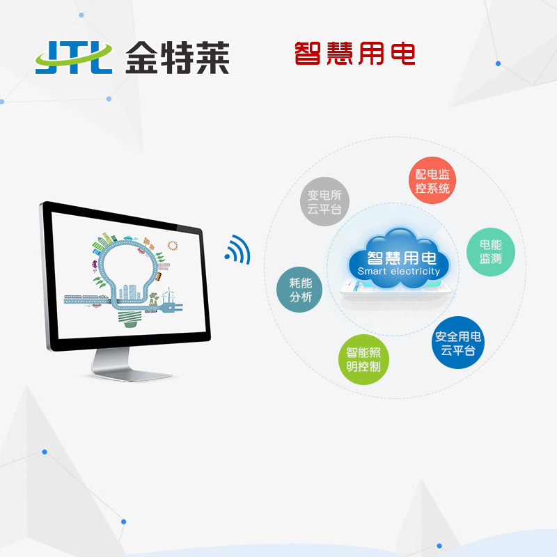 智慧安全用電 智慧安全用電