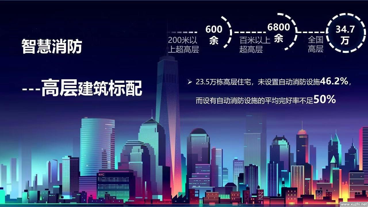 2022年智慧消防會給傳統(tǒng)消防帶來哪些創(chuàng)新？